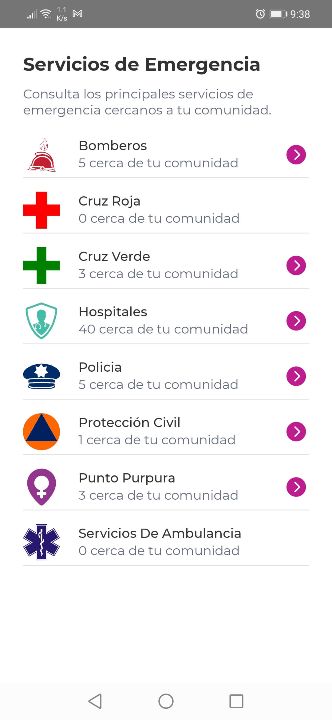 Control de condominios