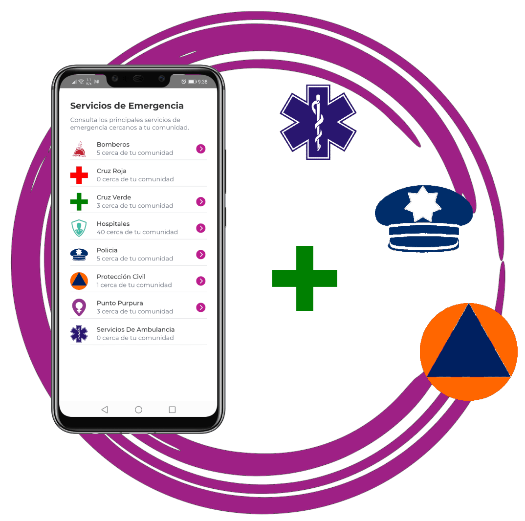 Administración de Condominios